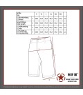 BERMUDA  SHORT  /BDU,RIPSTOP  WOODLAND STONEWASHEDKATOEN